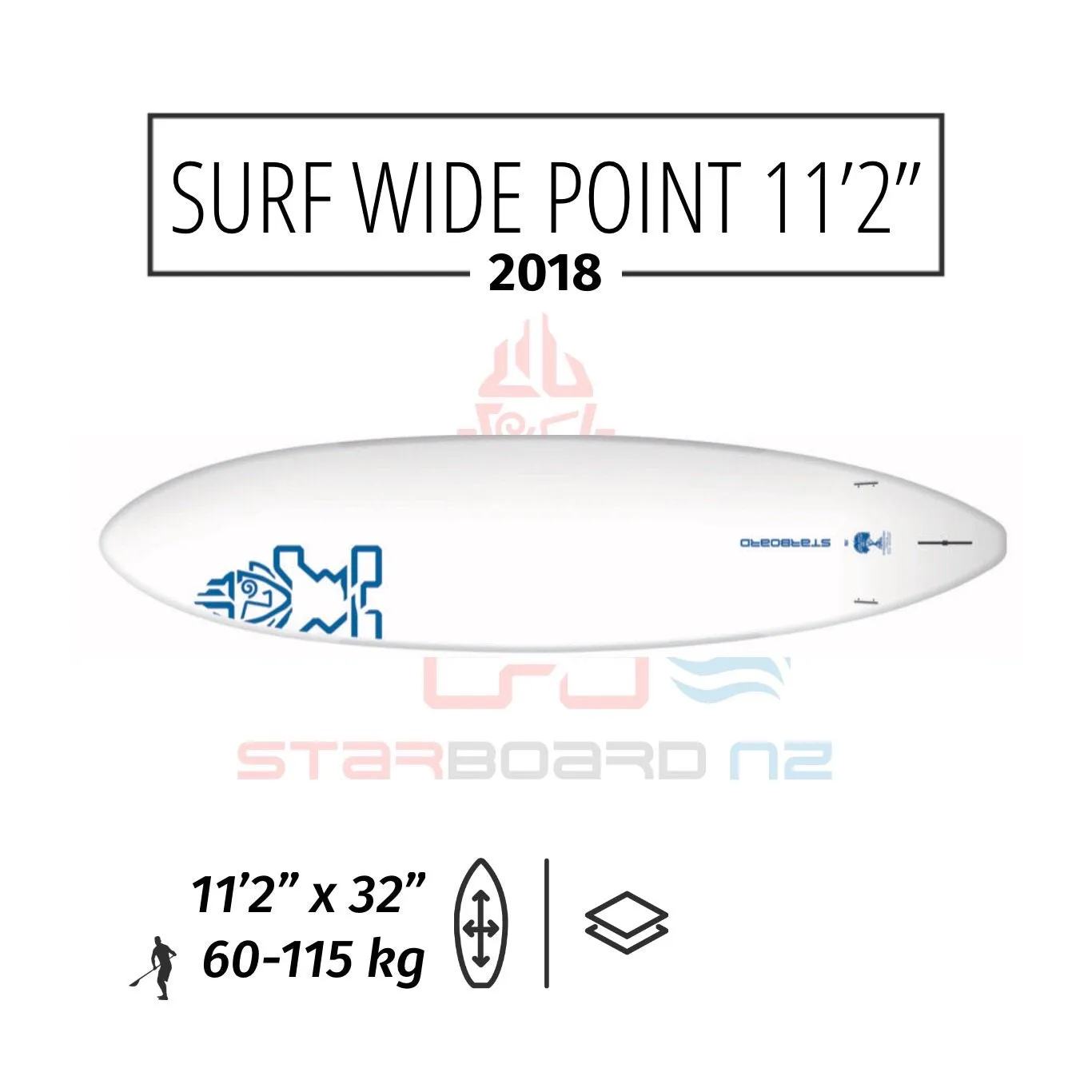 2018 STARBOARD SUP SURF 11'2" x 32" WIDE POINT